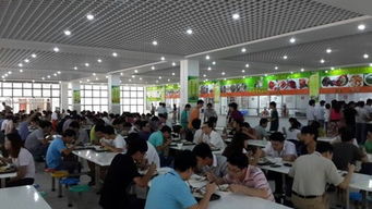 职工食堂承包经营合同详解